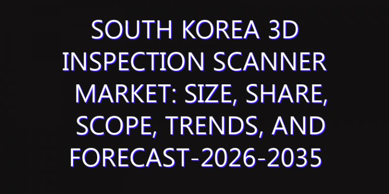 South Korea 3D Inspection Scanner Market: Size, Share, Scope, Trends, and Forecast-2026-2035
