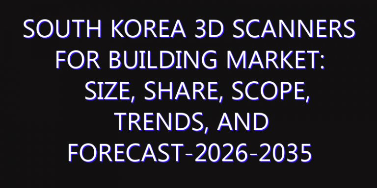 South Korea 3D Scanners for Building Market: Size, Share, Scope, Trends, and Forecast-2026-2035