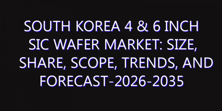 South Korea 4 & 6 Inch SiC Wafer Market: Size, Share, Scope, Trends, and Forecast-2026-2035