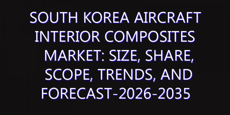 South Korea Aircraft Interior Composites Market: Size, Share, Scope, Trends, and Forecast-2026-2035