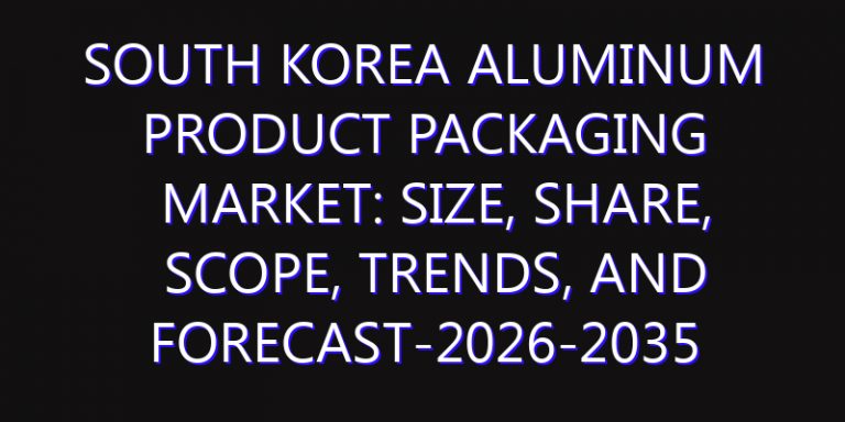 South Korea Aluminum Product Packaging Market: Size, Share, Scope, Trends, and Forecast-2026-2035