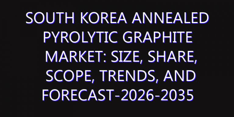 South Korea Annealed Pyrolytic Graphite Market: Size, Share, Scope, Trends, and Forecast-2026-2035