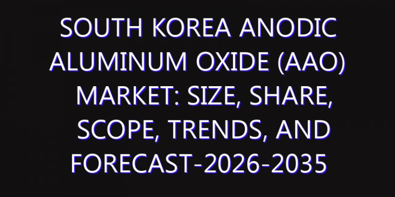 South Korea Anodic Aluminum Oxide (AAO) Market: Size, Share, Scope, Trends, and Forecast-2026-2035