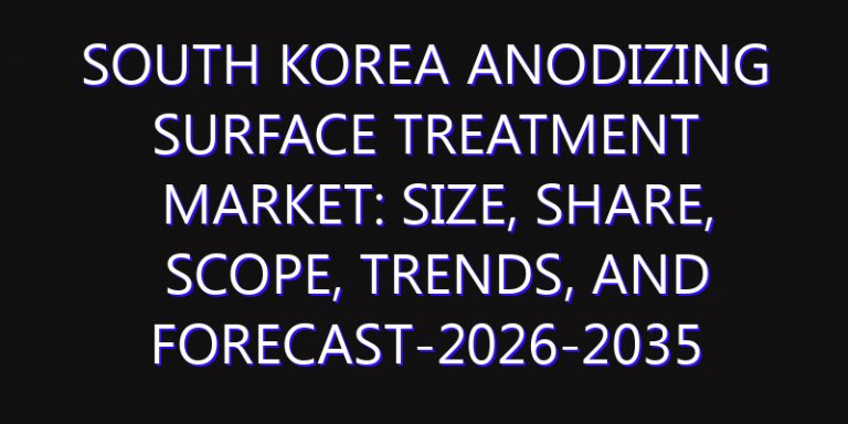 South Korea Anodizing Surface Treatment Market: Size, Share, Scope, Trends, and Forecast-2026-2035