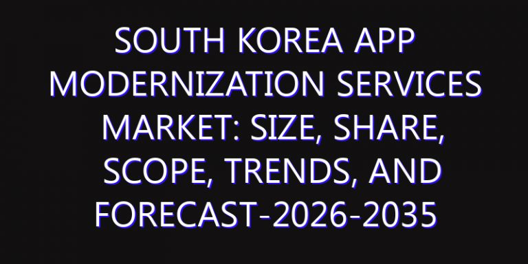 South Korea App Modernization Services Market: Size, Share, Scope, Trends, and Forecast-2026-2035