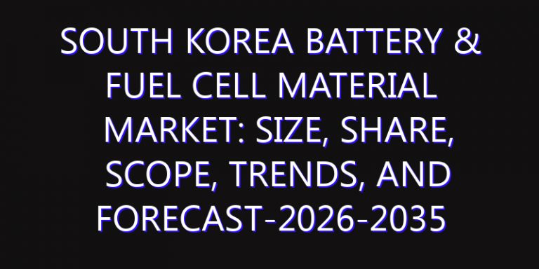 South Korea Battery & Fuel Cell Material Market: Size, Share, Scope, Trends, and Forecast-2026-2035