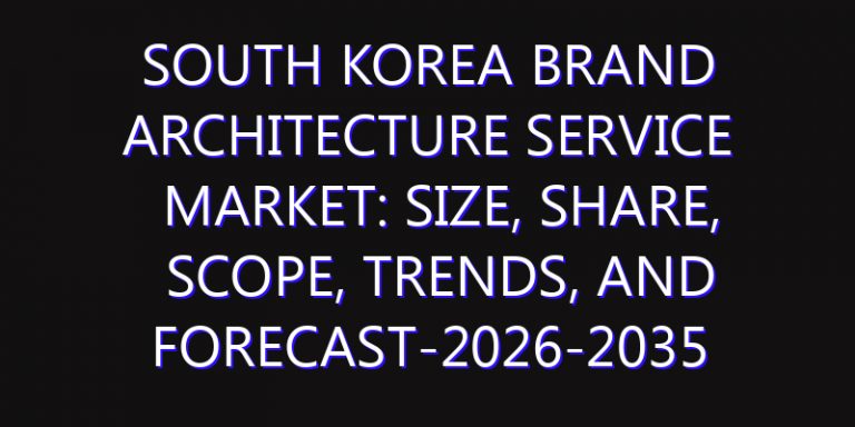 South Korea Brand Architecture Service Market: Size, Share, Scope, Trends, and Forecast-2026-2035