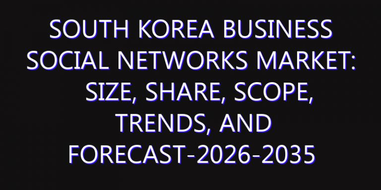 South Korea Business Social Networks Market: Size, Share, Scope, Trends, and Forecast-2026-2035