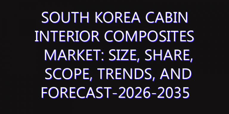 South Korea Cabin Interior Composites Market: Size, Share, Scope, Trends, and Forecast-2026-2035