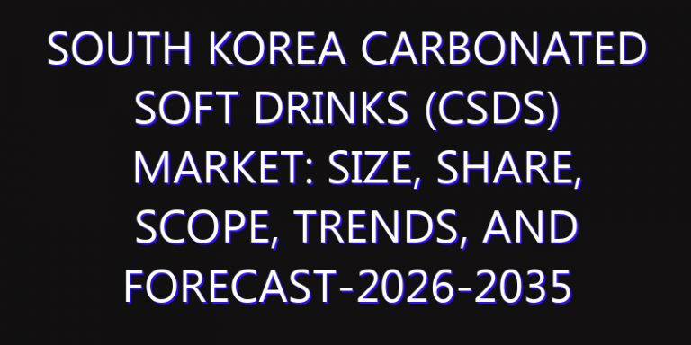 South Korea Carbonated Soft Drinks (CSDs) Market: Size, Share, Scope, Trends, and Forecast-2026-2035
