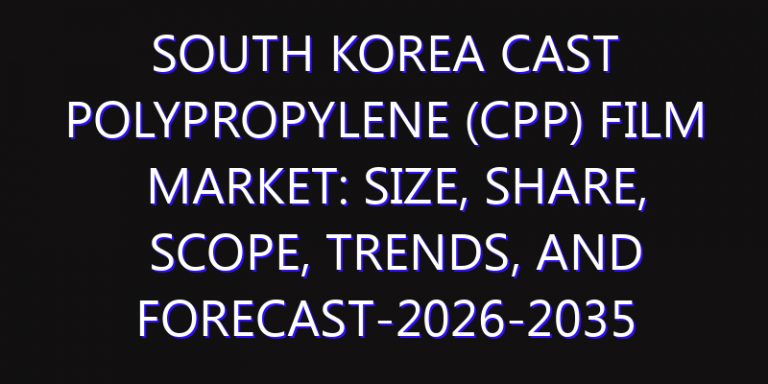 South Korea Cast Polypropylene (CPP) Film Market: Size, Share, Scope, Trends, and Forecast-2026-2035