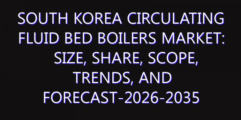 South Korea Circulating Fluid Bed Boilers Market: Size, Share, Scope, Trends, and Forecast-2026-2035