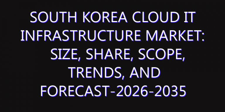 South Korea Cloud IT Infrastructure Market: Size, Share, Scope, Trends, and Forecast-2026-2035