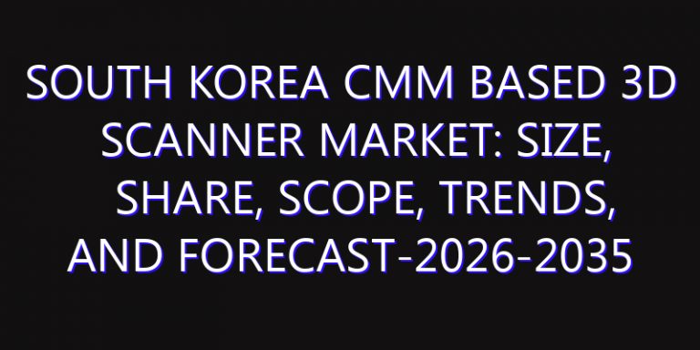 South Korea CMM Based 3D Scanner Market: Size, Share, Scope, Trends, and Forecast-2026-2035