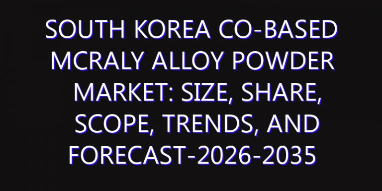 South Korea Co-Based MCrAlY Alloy Powder Market: Size, Share, Scope, Trends, and Forecast-2026-2035