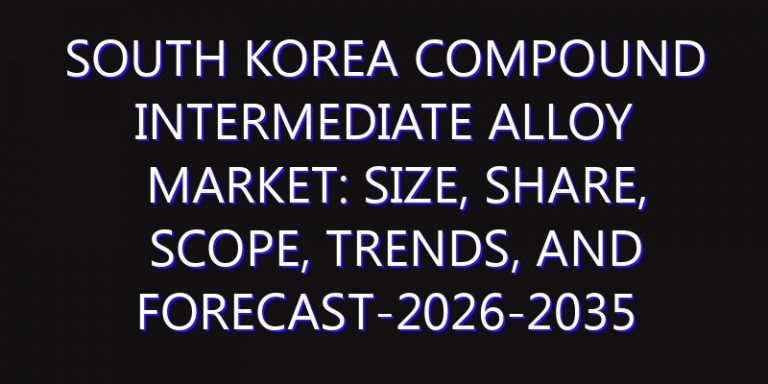 South Korea Compound Intermediate Alloy Market: Size, Share, Scope, Trends, and Forecast-2026-2035