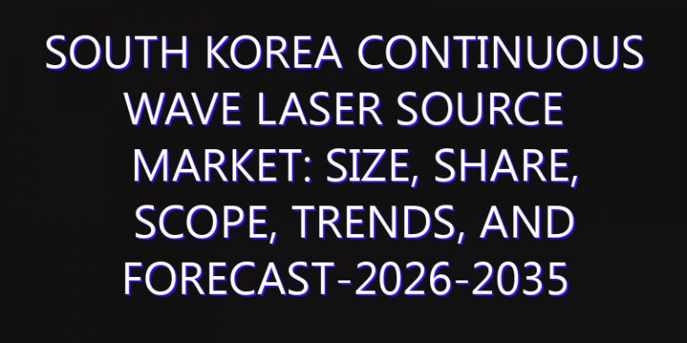 South Korea Continuous Wave Laser Source Market: Size, Share, Scope, Trends, and Forecast-2026-2035