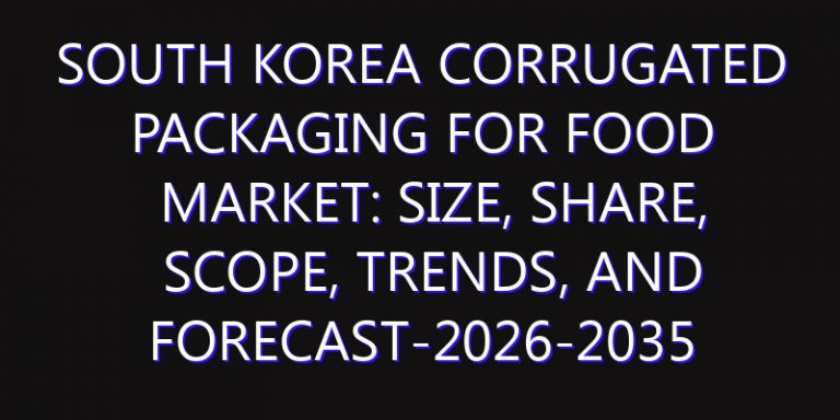 South Korea Corrugated Packaging for Food Market: Size, Share, Scope, Trends, and Forecast-2026-2035