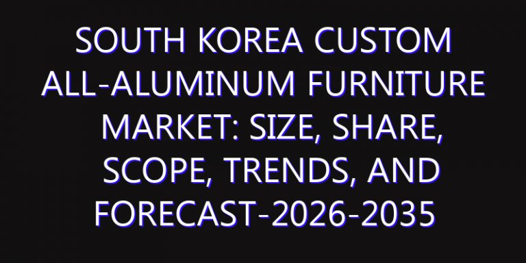 South Korea Custom All-Aluminum Furniture Market: Size, Share, Scope, Trends, and Forecast-2026-2035