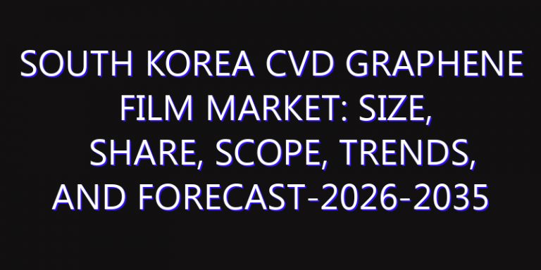 South Korea CVD Graphene Film Market: Size, Share, Scope, Trends, and Forecast-2026-2035