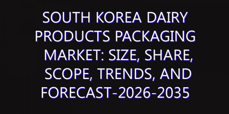 South Korea Dairy Products Packaging Market: Size, Share, Scope, Trends, and Forecast-2026-2035