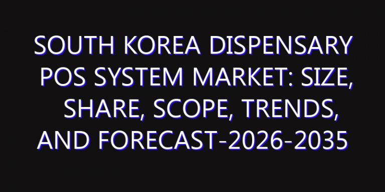 South Korea Dispensary POS System Market: Size, Share, Scope, Trends, and Forecast-2026-2035