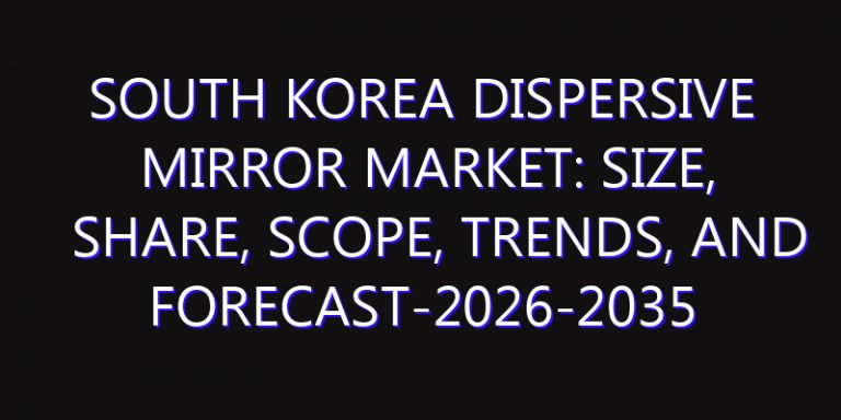 South Korea Dispersive Mirror Market: Size, Share, Scope, Trends, and Forecast-2026-2035