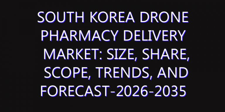 South Korea Drone Pharmacy Delivery Market: Size, Share, Scope, Trends, and Forecast-2026-2035