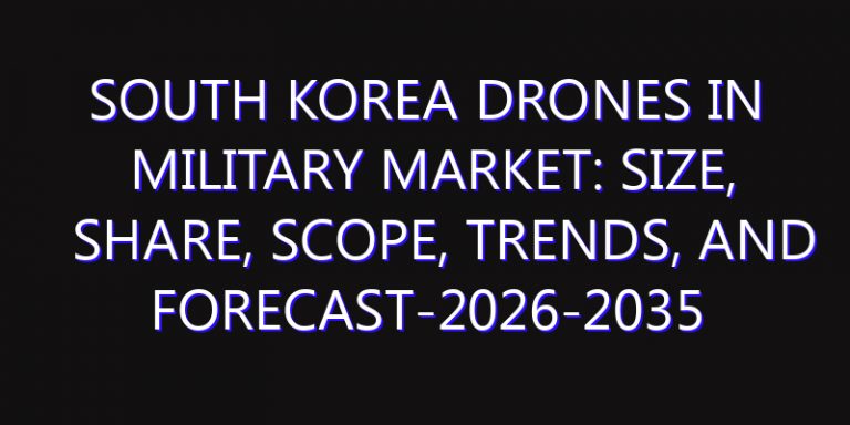 South Korea Drones in Military Market: Size, Share, Scope, Trends, and Forecast-2026-2035