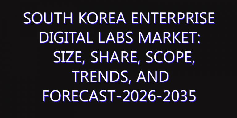 South Korea Enterprise Digital Labs Market: Size, Share, Scope, Trends, and Forecast-2026-2035