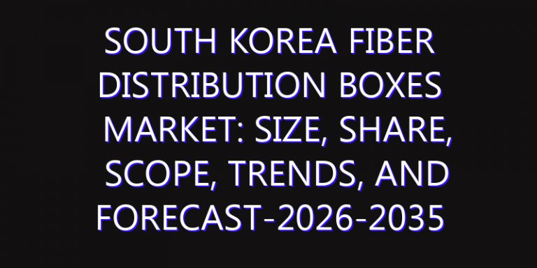 South Korea Fiber Distribution Boxes Market: Size, Share, Scope, Trends, and Forecast-2026-2035