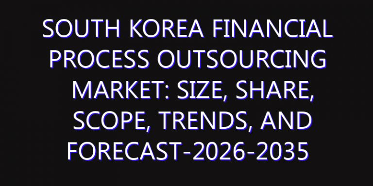 South Korea Financial Process Outsourcing Market: Size, Share, Scope, Trends, and Forecast-2026-2035