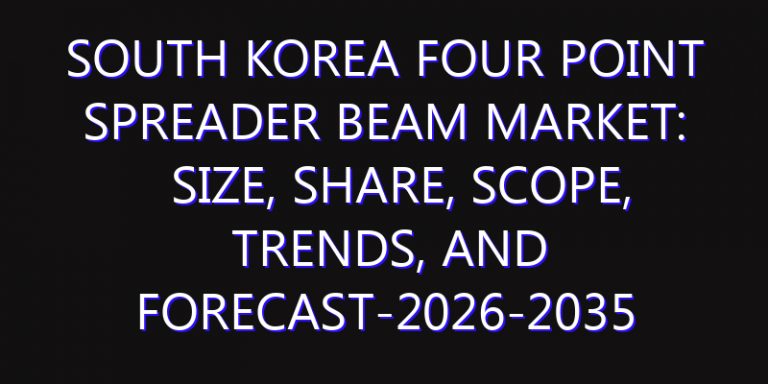 South Korea Four Point Spreader Beam Market: Size, Share, Scope, Trends, and Forecast-2026-2035