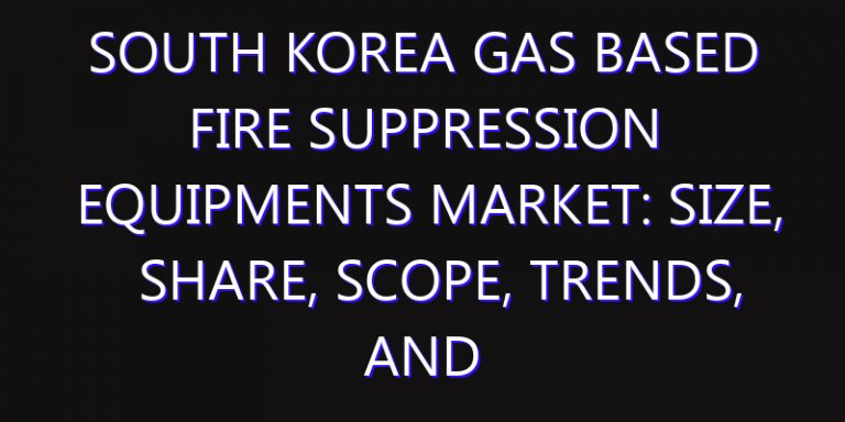 South Korea Gas Based Fire Suppression Equipments Market: Size, Share, Scope, Trends, and Forecast-2026-2035