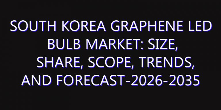 South Korea Graphene LED Bulb Market: Size, Share, Scope, Trends, and Forecast-2026-2035