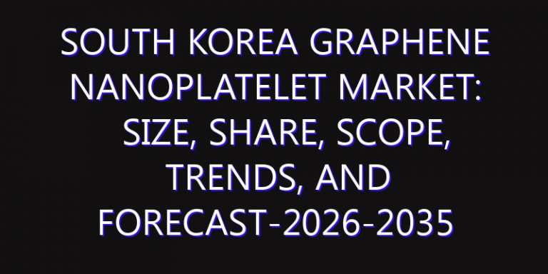 South Korea Graphene Nanoplatelet Market: Size, Share, Scope, Trends, and Forecast-2026-2035