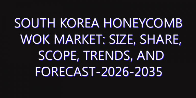 South Korea Honeycomb Wok Market: Size, Share, Scope, Trends, and Forecast-2026-2035
