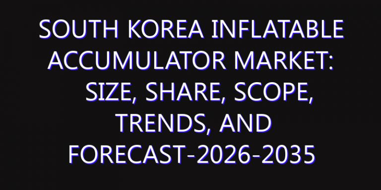 South Korea Inflatable Accumulator Market: Size, Share, Scope, Trends, and Forecast-2026-2035