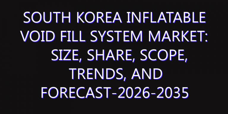South Korea Inflatable Void Fill System Market: Size, Share, Scope, Trends, and Forecast-2026-2035
