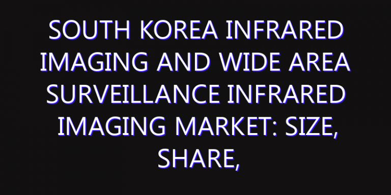 South Korea Infrared Imaging and Wide Area Surveillance Infrared Imaging Market: Size, Share, Scope, Trends, and Forecast-2026-2035
