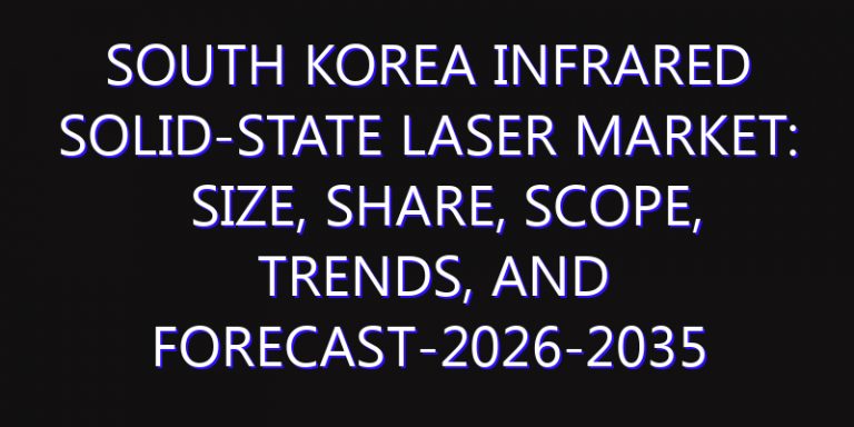 South Korea Infrared Solid-state Laser Market: Size, Share, Scope, Trends, and Forecast-2026-2035