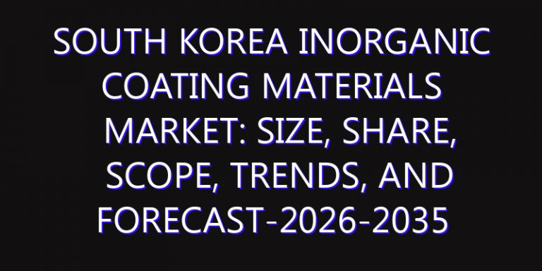 South Korea Inorganic Coating Materials Market: Size, Share, Scope, Trends, and Forecast-2026-2035