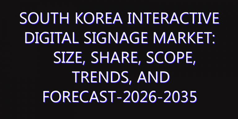 South Korea Interactive Digital Signage Market: Size, Share, Scope, Trends, and Forecast-2026-2035
