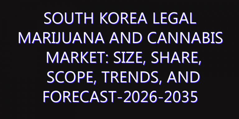 South Korea Legal Marijuana and Cannabis Market: Size, Share, Scope, Trends, and Forecast-2026-2035