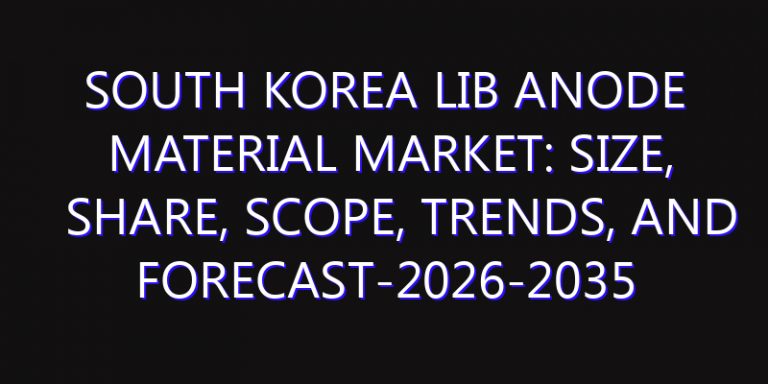 South Korea LIB Anode Material Market: Size, Share, Scope, Trends, and Forecast-2026-2035