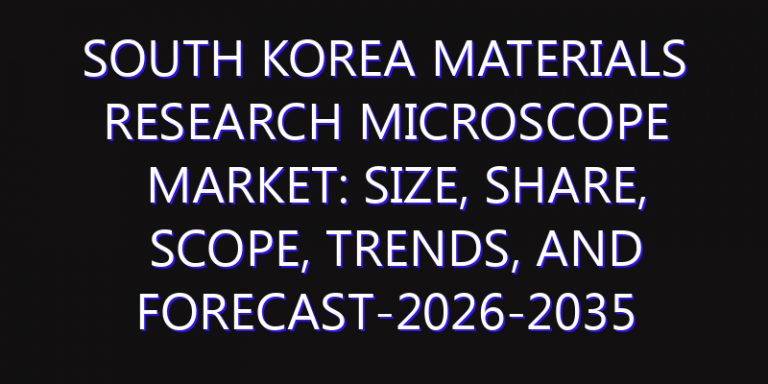 South Korea Materials Research Microscope Market: Size, Share, Scope, Trends, and Forecast-2026-2035