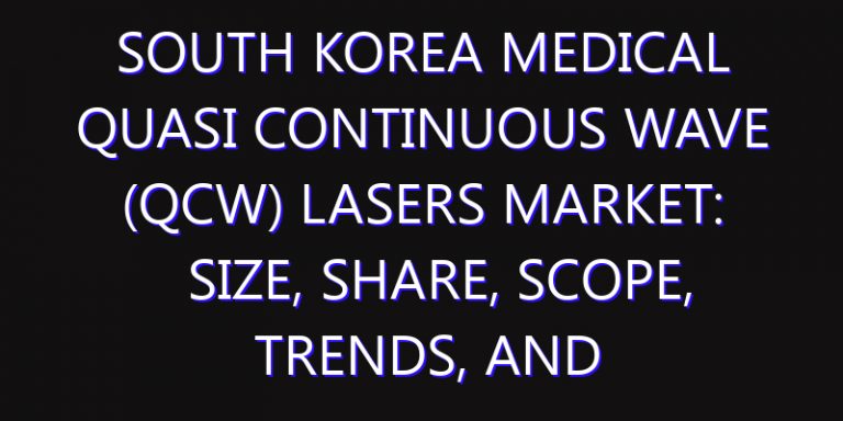 South Korea Medical Quasi Continuous Wave (QCW) Lasers Market: Size, Share, Scope, Trends, and Forecast-2026-2035