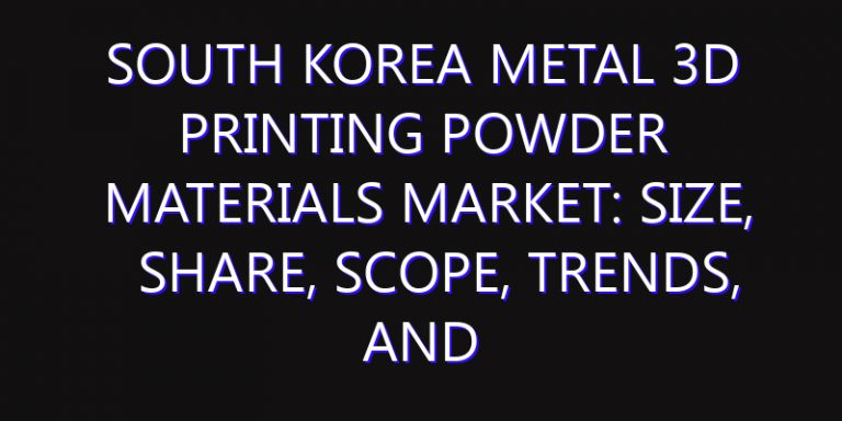 South Korea Metal 3D Printing Powder Materials Market: Size, Share, Scope, Trends, and Forecast-2026-2035