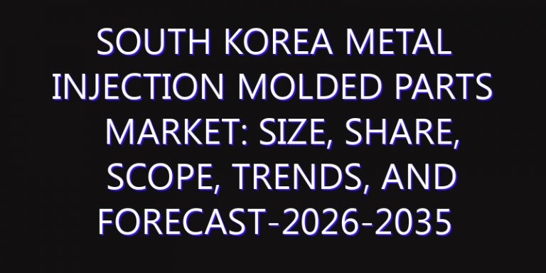 South Korea Metal Injection Molded Parts Market: Size, Share, Scope, Trends, and Forecast-2026-2035