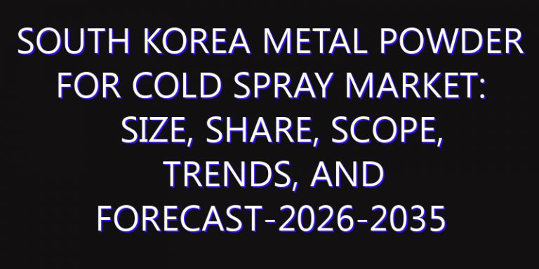South Korea Metal Powder for Cold Spray Market: Size, Share, Scope, Trends, and Forecast-2026-2035